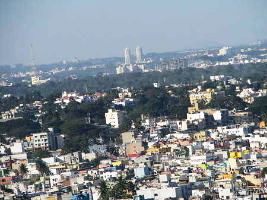 Anekal